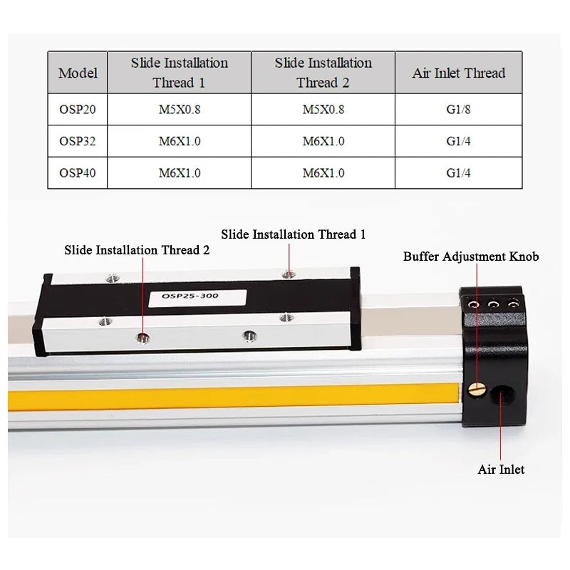 OSP Pneumatic Air Cylinder Bore 25/32/40mm Mechanically Jointed Double Acting Rodless High Thrust OSP-25